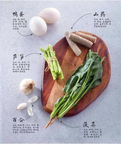 立秋和处暑季节交替的关键时刻 不妨让美味的食物告诉你答案