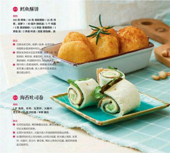 “民以食为天”,不如先从早餐开始