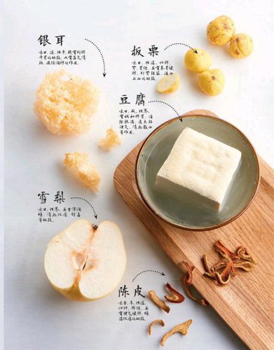 早春三月,预防感冒流感小妙招