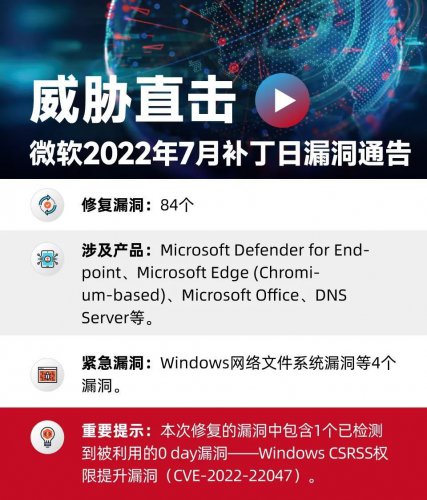 Windows 0day漏洞如何修复？系统漏洞的检测和修复方法